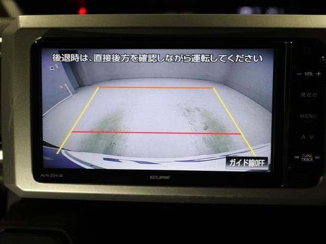 �o�b�N���j�^�[�����Ԃ͌�ގ��̋��������ł���Ԍɓ����c�񒓎Ԃ̍ہA��ޑ���̎Q�l�ɂȂ�K�C�h���C�����i�r��ʂɕ\�����܂��B