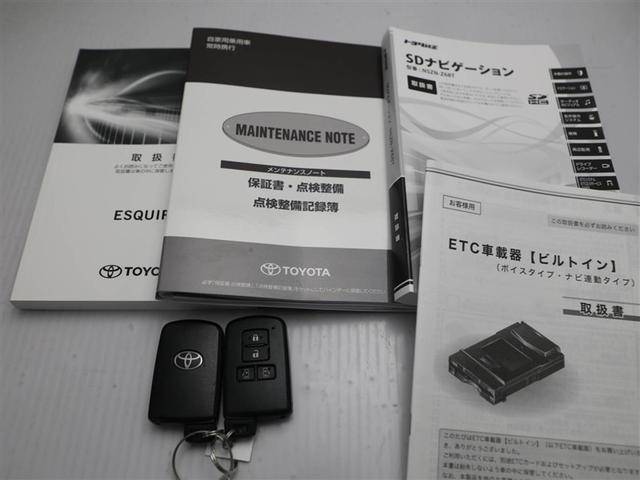 取説・メンテナンスノート・スマートキーの３点セットです。