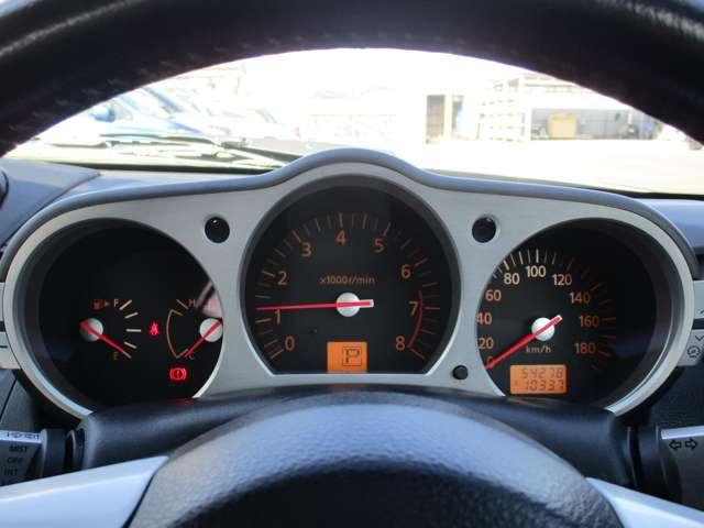 �X�s�[�h���[�^�[��������₷���I