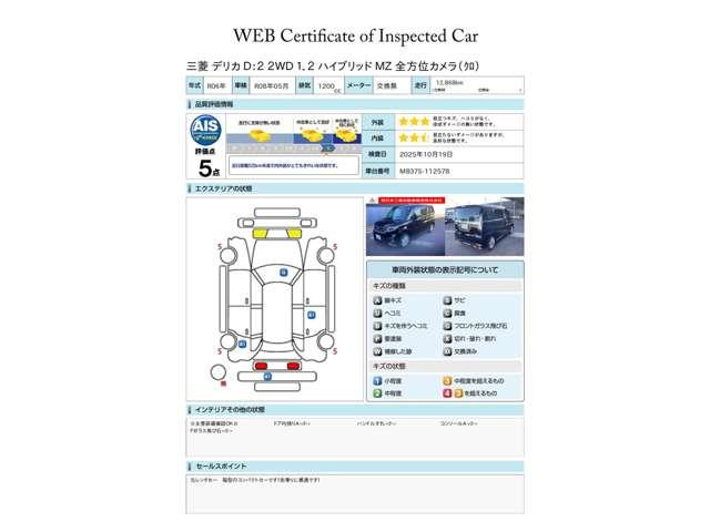 デリカD:2 ハイブリッドMZ 全方位カメラ付ナビパッケージ 元レンタカー メモリーナビ 地デジTV クルコン 全周囲モニター LEDライト フルセグ 衝突軽減 両側パワースライドドア アルミホイール コーナーセンサー フルフラット 横滑り防止装置 DVD(19枚目)
