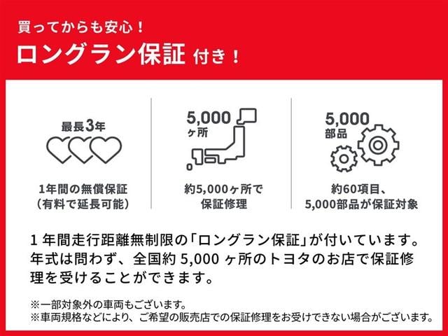 タウンエースバン ＧＬ　ナビ付　プリクラッシュ　ＬＥＤランプ　助手席エアバック　パワーウィンド　リモコンキー　アイストップ　メモリナビ　パワーステアリング　バックカメラ　エアバック　ＡＵＸ接続　ドライブレコーダー　ＥＴＣ（32枚目）