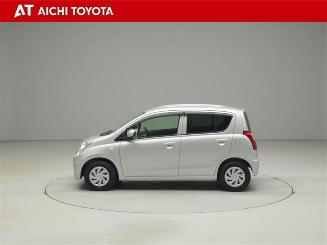 �w�����O�����ۏ؁x�̓��[�J�[�A�N�����킸�P�N�ԁE���s�����������̖����ۏ؂ł��B�Œ��R�N�܂ŉ����ł��I�ڂ����̓X�^�b�t�܂ł������˂��������B