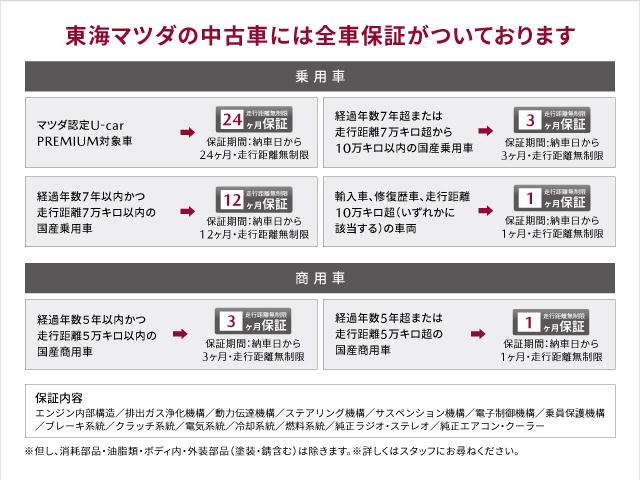 ＭＡＺＤＡ２ １５　ＢＤ　衝突被害軽減システム　アダプティブクルーズコントロール　全周囲カメラ　オートマチックハイビーム　バックカメラ　オートライト　ＬＥＤヘッドランプ　ＥＴＣ　Ｂｌｕｅｔｏｏｔｈ（21枚目）