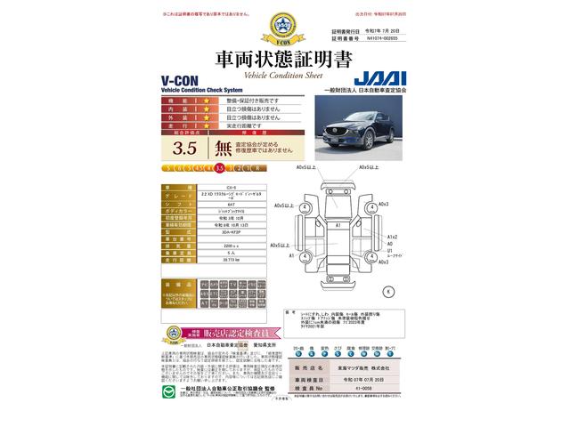 車両状態評価書