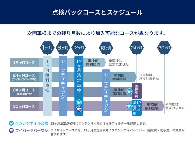 ２．０ｉ－Ｌアイサイト　純正ＳＤナビ　本革シート　Ｒカメラ　前後録画ドライブレコーダー　全車速追従クルーズコントロール　中央車線維持機能　誤発進抑制機能　シートヒーター　オートハイビーム(6枚目)