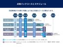 レヴォーグ １．６ＧＴ－Ｓアイサイト　エアロ　純正ナビ　Ｒカメラ　ＥＴＣ　全車速追従クルーズコントロール　中央車線維持　車線逸脱防止機能　先行者発進お知らせ機能　誤発進抑制機能　左右独立調整フルオートエアコン　メッシュグリル（7枚目）