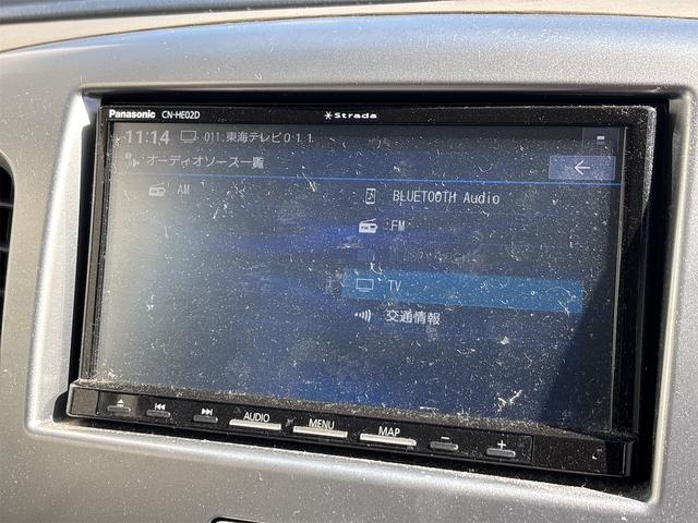 当店のお車をご覧いただきましてありがとうございます。お車についてのご質問やお見積りのご依頼、ご購入にあたってのご相談などお気軽にお問い合わせ下さい！