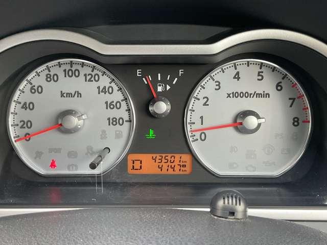 �D�ꂽ���F���ƃf�U�C���������˔��������[�^�[�ł��B�R���\�����̃C���t�H���[�V���������ƂɔR����ӎ��������J�ȑ�����T�|�[�g���܂���