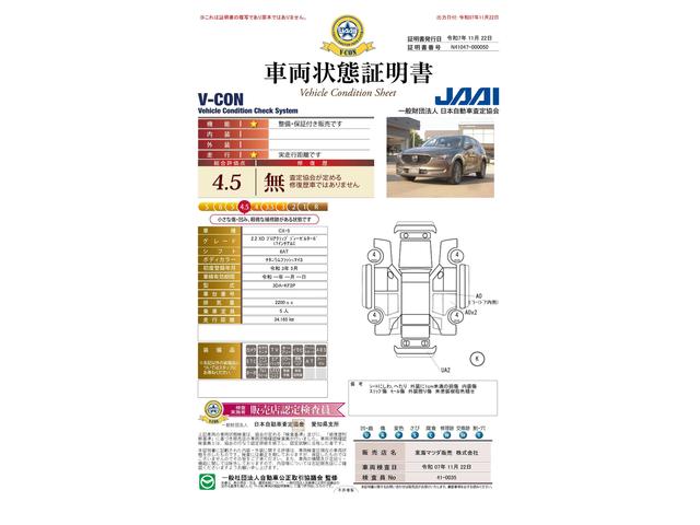 車両状態評価書