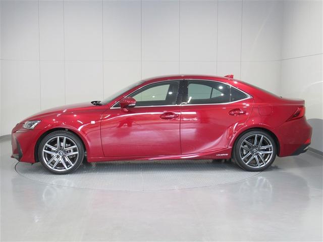 ���S�T�|�[�g�̂P�N�ԑ��s�������ۏ�t�I����ɏ����̂����S�Ńv���X�Q�N�ԉ����̂R�N�ۏႪ�t���܂��B