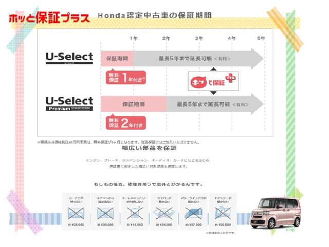 ハイブリッドＲＳ・ホンダセンシング　純正９インチナビ　Ｂｌｕｅｔｏｏｔｈ対応　ＤＶＤ再生　バックモニター　禁煙車　純正アルミホイール　ＥＴＣ　ドライブレコーダー　フロアマット　ドアバイザー　アイドリングストップ　スペアキー(32枚目)