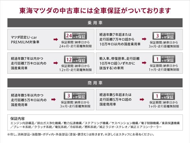 ＭＡＺＤＡ３ファストバック ２０Ｓ　ツーリング　衝突被害軽減システム　アダプティブクルーズコントロール　全周囲カメラ　オートマチックハイビーム　革シート　電動シート　シートヒーター　バックカメラ　オートライト　ＬＥＤヘッドランプ　Ｂｌｕｅｔｏｏｔｈ（21枚目）