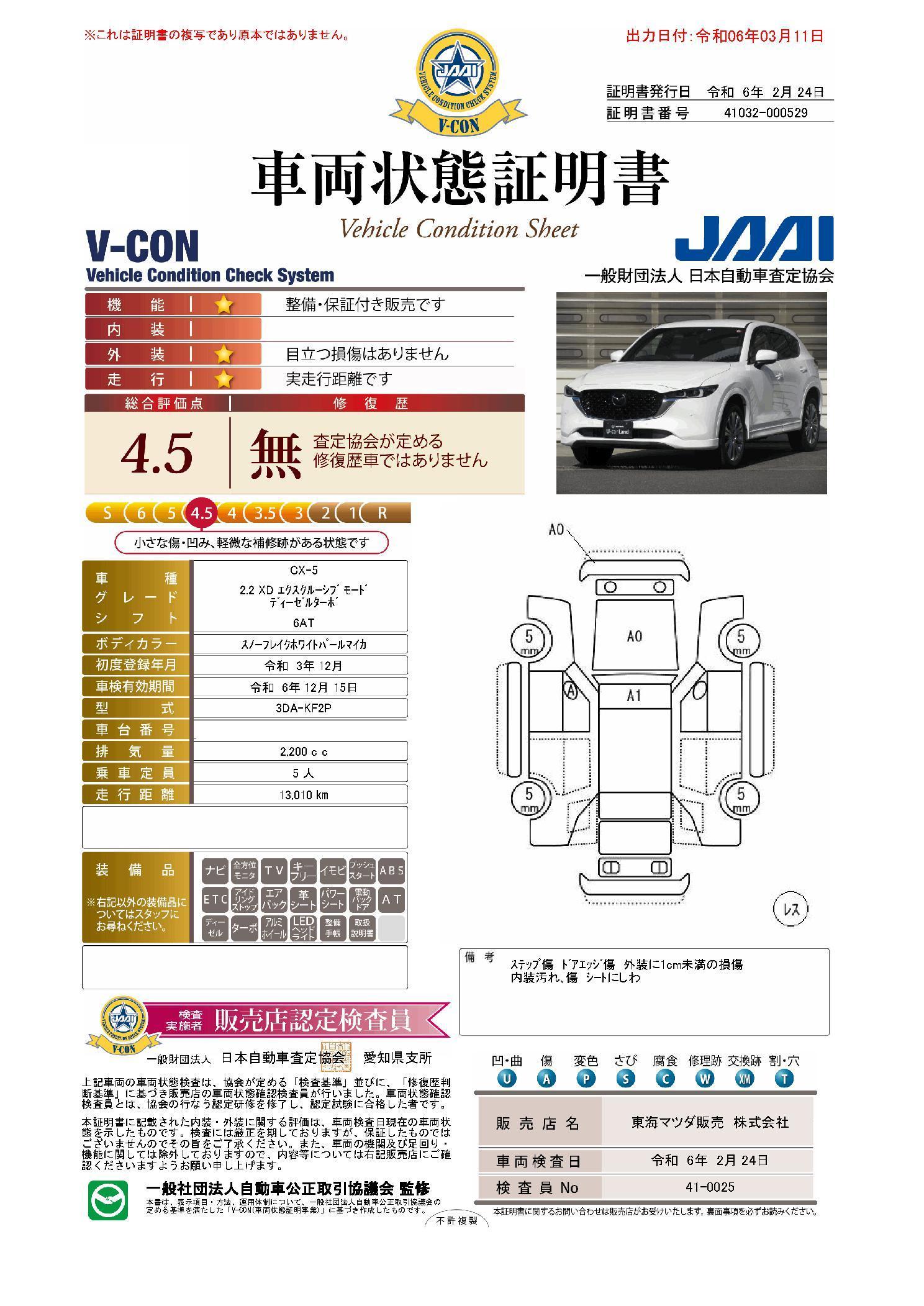 車両状態評価書