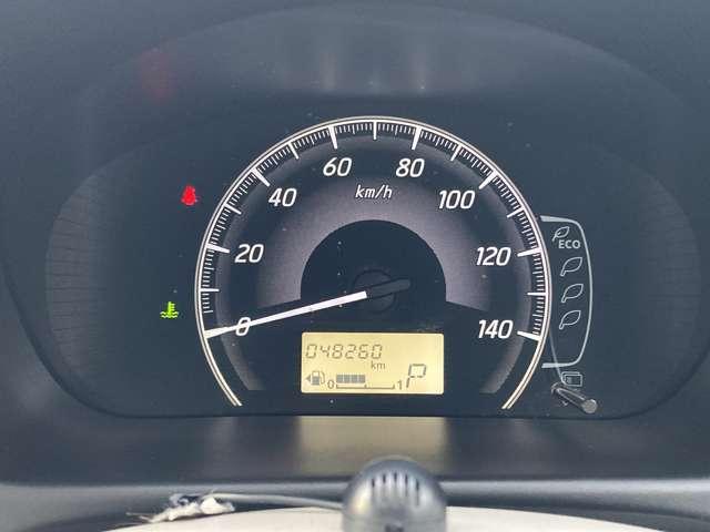 �������傫�����₷�����[�^�[�ł��B�R����ӎ��������J�ȑ�����T�|�[�g���܂��B