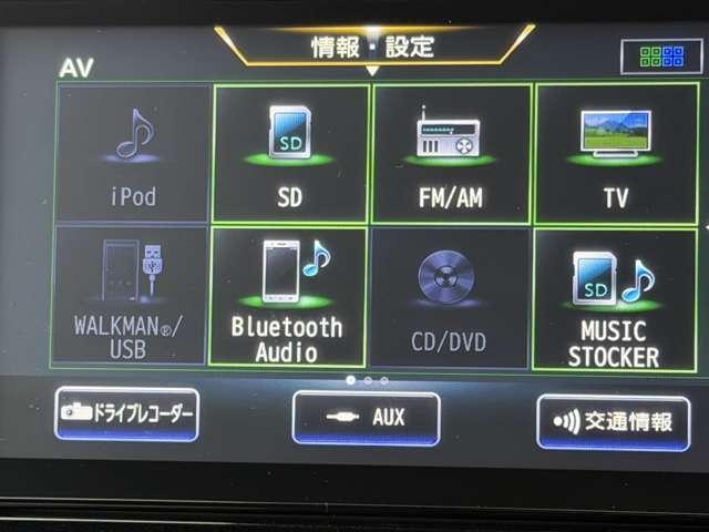 デイズ 660 ハイウェイスターX 純正大型ナビ 被害軽減 全周囲カメラ ブレーキサポート 禁煙 全周囲カメラ LED ドライブレコーダー イモビライザー 1オーナー インテリジェントキー ETC レーンキープ バックカメラ ナビTV アイドリングストップ オートエアコン(6枚目)