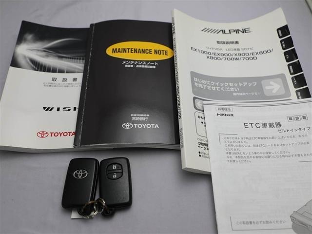 ����E�����e�i���X�m�[�g�E�X�}�[�g�L�[�̂R�_�Z�b�g�ł��B