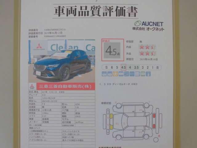 1.5 XD ディーゼルターボ 4WD(2枚目)