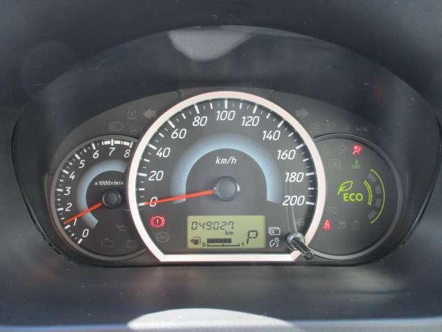 ���[�^�[�̎ʐ^�ł��B�����͂S�X�O�Q�V�L���ł��B