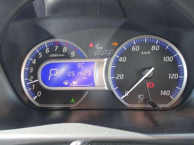 ���[�^�[�̎ʐ^�ł��B�����͂T�P�S�Q�R�L���ł��B