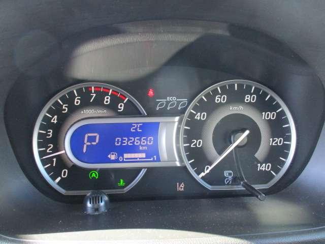 ���[�^�[�̎ʐ^�ł��B�����͂R�Q�U�U�O�L���ł��B