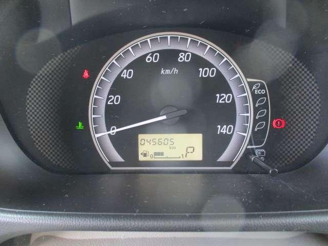 ���[�^�[�̎ʐ^�ł��B�����͂S�T�U�O�T�L���ł��B