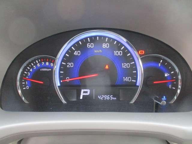 ���[�^�[�̎ʐ^�ł��B�����͂S�Q�X�U�T�L���ł��B