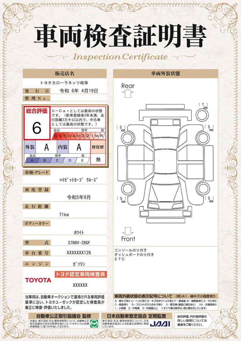 車両状態評価書