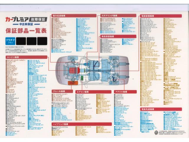 エスクァイア Ｇｉ　ドライブレコーダー　ＥＴＣ　バックカメラ　ナビ　ＴＶ　オートクルーズコントロール　両側電動スライドドア　オートマチックハイビーム　ＬＥＤヘッドランプ　スマートキー　アイドリングストップ　電動格納ミラー（42枚目）