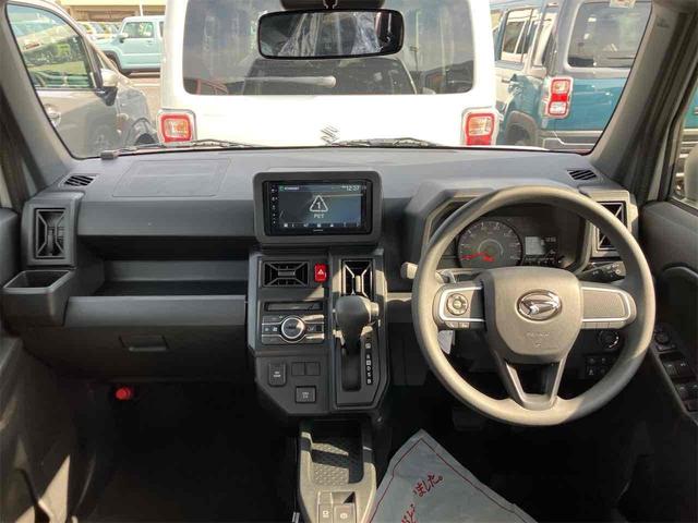 タフト Ｘ　届け出済み未使用車　バックカメラ　クリアランスソナー　衝突被害軽減システム　オートライト　ＬＥＤヘッドランプ　スマートキー　アイドリングストップ　電動格納ミラー　サンルーフ　ＣＶＴ　盗難防止システム（6枚目）