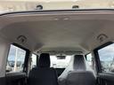 当店のお車をご覧いただきましてありがとうございます。お車についてのご質問やお見積りのご依頼、ご購入にあたってのご相談などお気軽にお問い合わせ下さい!