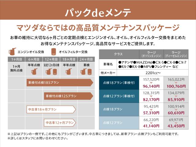 ＣＸ－５ ２０Ｓ　スマートエディション　衝突被害軽減システム　アダプティブクルーズコントロール　全周囲カメラ　電動シート　シートヒーター　バックカメラ　オートライト　ＬＥＤヘッドランプ　ＥＴＣ　Ｂｌｕｅｔｏｏｔｈ　ワンオーナー（26枚目）