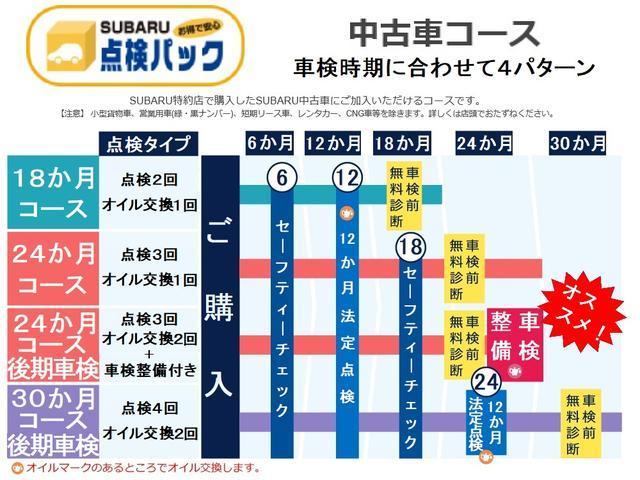 スバル インプレッサスポーツ