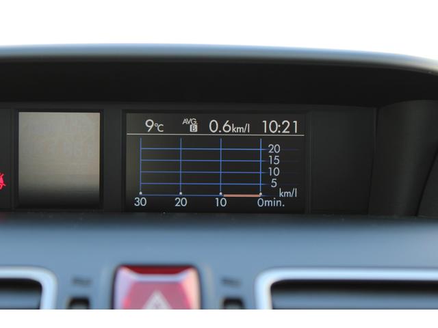 �G���W���n������̔R��̐��ڃO���t�\��