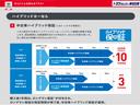 トヨタ認定中古車のハイブリッドカーは、ハイブリッド機構を無償で保証します。保証期間は、初度登録年月から10年目まで、または3年間の長い方になります。