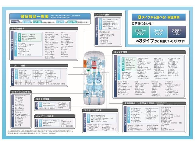 Ｃ１８０　ステーションワゴン　ローレウスエディション　パノラミックスライディングルーフ／パナメリカーナグリル／レーダーセーフティ／黒革シート／ＬＥＤヘッドライト／純正ＨＤＤナビ／バックカメラ／パワーシート／パワーバックドア／パークトロニック(49枚目)