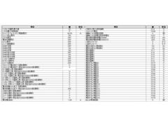 ڽӣĥʥӡ۽¤ΥʥӵǽϤ󡢣£襪ǥ³ˤбⲻʲڤ򤪳ڤߤޤ 4