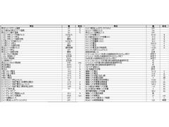 ȥ󥸤ǤϿǵˤƻ˳ƥåפåȣ֥Хåƥ꡼ŰʤɤοǤԤäƤޤ 2