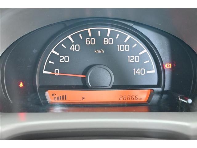 �A�i���O�X�s�[�h���[�^�[�ł��B