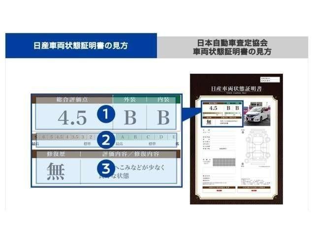デイズルークス ハイウェイスター　Ｘ　Ｖセレクション　純正ナビ／前方ドラレコ／全周囲カメラ／ＥＴＣ／（77枚目）