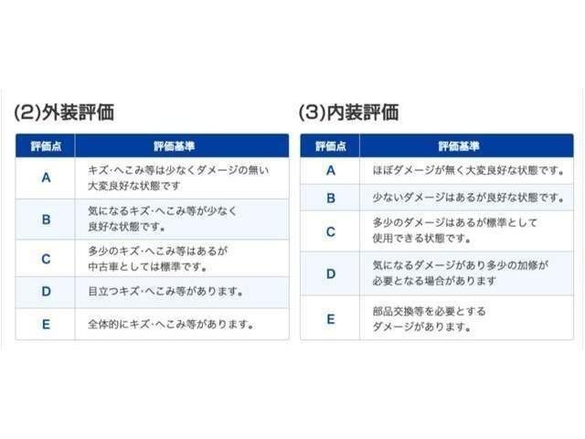 デイズルークス ハイウェイスター　Ｘ　Ｖセレクション　純正ナビ／前方ドラレコ／全周囲カメラ／ＥＴＣ／（79枚目）