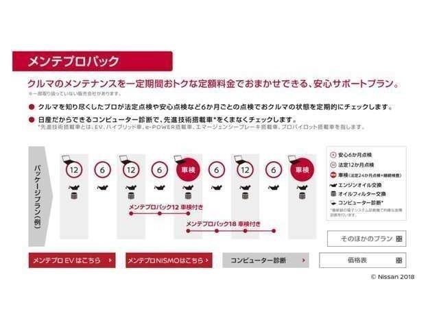 デイズルークス ハイウェイスター　Ｘ　純正メモリーナビ・アラウンドビューモニター・ナビ連動フロントドライブレコーダー・タッチパネル式オートエアコン・プッシュ式エンジンスターター・オートマチックハイビーム・１４インチアルミホイール（36枚目）