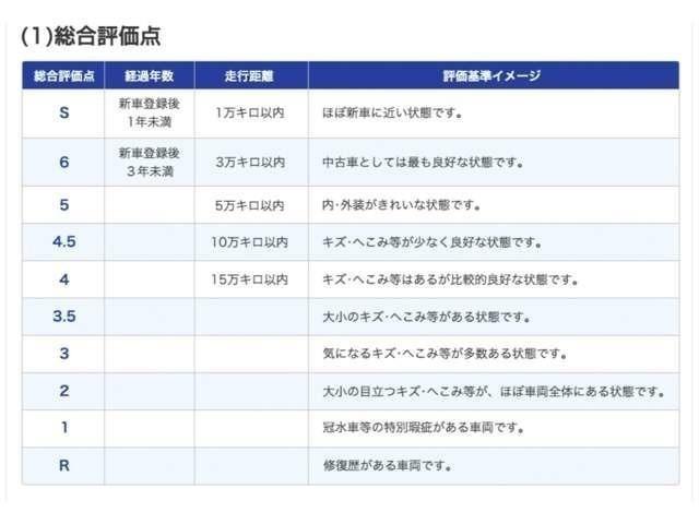 セレナ 2.0 助手席スライドアップシート HSVセレII 純正ナビ/クルーズコントロール/ETC/両側電(78枚目)