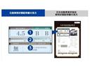 ハイウェイスター　Ｘ　Ｖセレクション　純正ナビ／前方ドラレコ／全周囲カメラ／ＥＴＣ／（77枚目）