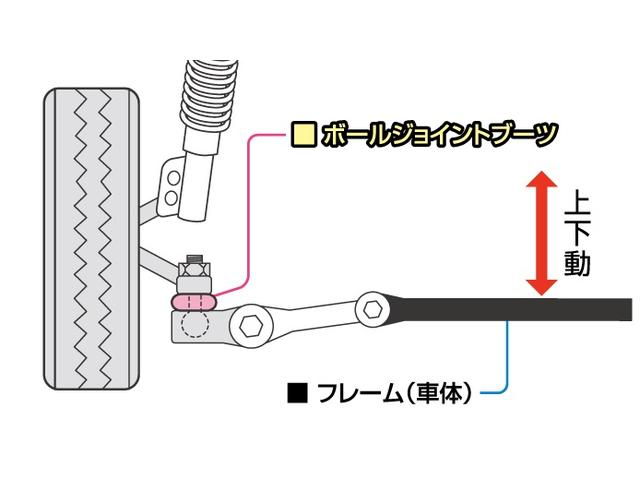 ヴィッツ Ｆ　アイドリングストップ　スマ－トキ－　ナビ　ＥＴＣ　禁煙車（47枚目）