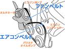 ベルトは、熱に晒され、負荷を受け伸縮を繰り返していることから、消耗品です。5万キロを目安に定期交換が必要です。定期交換を怠ると、ベルト鳴きが発生し、ベルトが切れ、様々なトラブルを引き起こします。