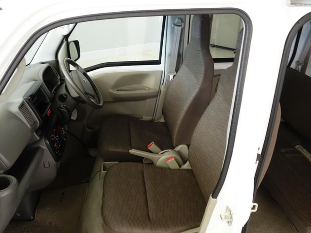 エブリイ PA 5型2WD AGS セーフティーサポート 新車保証継承 認定中古車 セーフティーサポート リヤパーキングセンサー 2WD AGS車 AMFMラジオ オートライト リヤスモークガラス フロアマット 新車保証継承(32枚目)