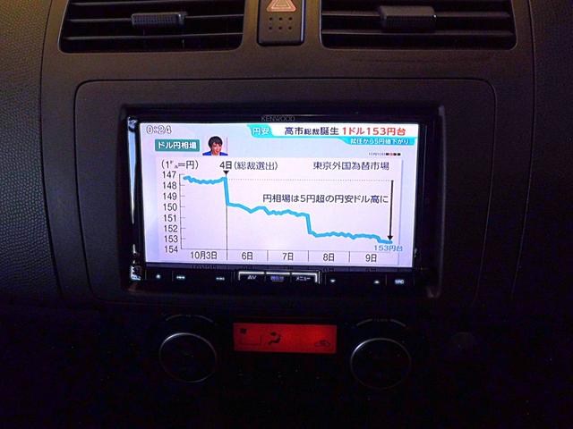 スイフト スポーツ　５ＭＴ　メーカーセットオプション車　レカロシート２基　トラストマフラー　ケンウッドフルセグテレビナビゲーション　ＣＤ　ＤＶＤ　ブルートゥースオーディオ　ＥＴＣ　スマートキー　社外アルミ　禁煙車（23枚目）
