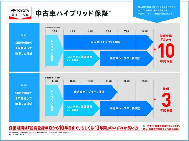 ハイブリッドＺ　衝突被害軽減Ｓ　リヤカメラ　ＬＥＤヘッド　フルセグＴＶ　ＶＳＣ　アルミホイール　スマートキ　クルコン　メモリナビ　カーテンエアバック　メディアプレイヤー接続　１オーナー　ナビＴＶ　ＡＢＳ付き　キーレス(44枚目)