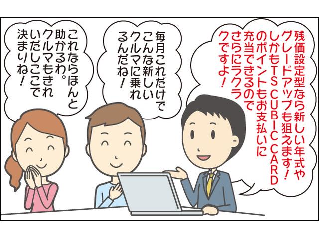ハイブリッド2.0iアイサイト SDナビ ETC フルセグ(6枚目)