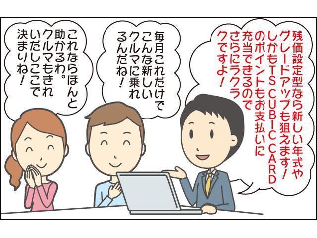 S LEDエディション ETC フルセグ バックカメラ(6枚目)